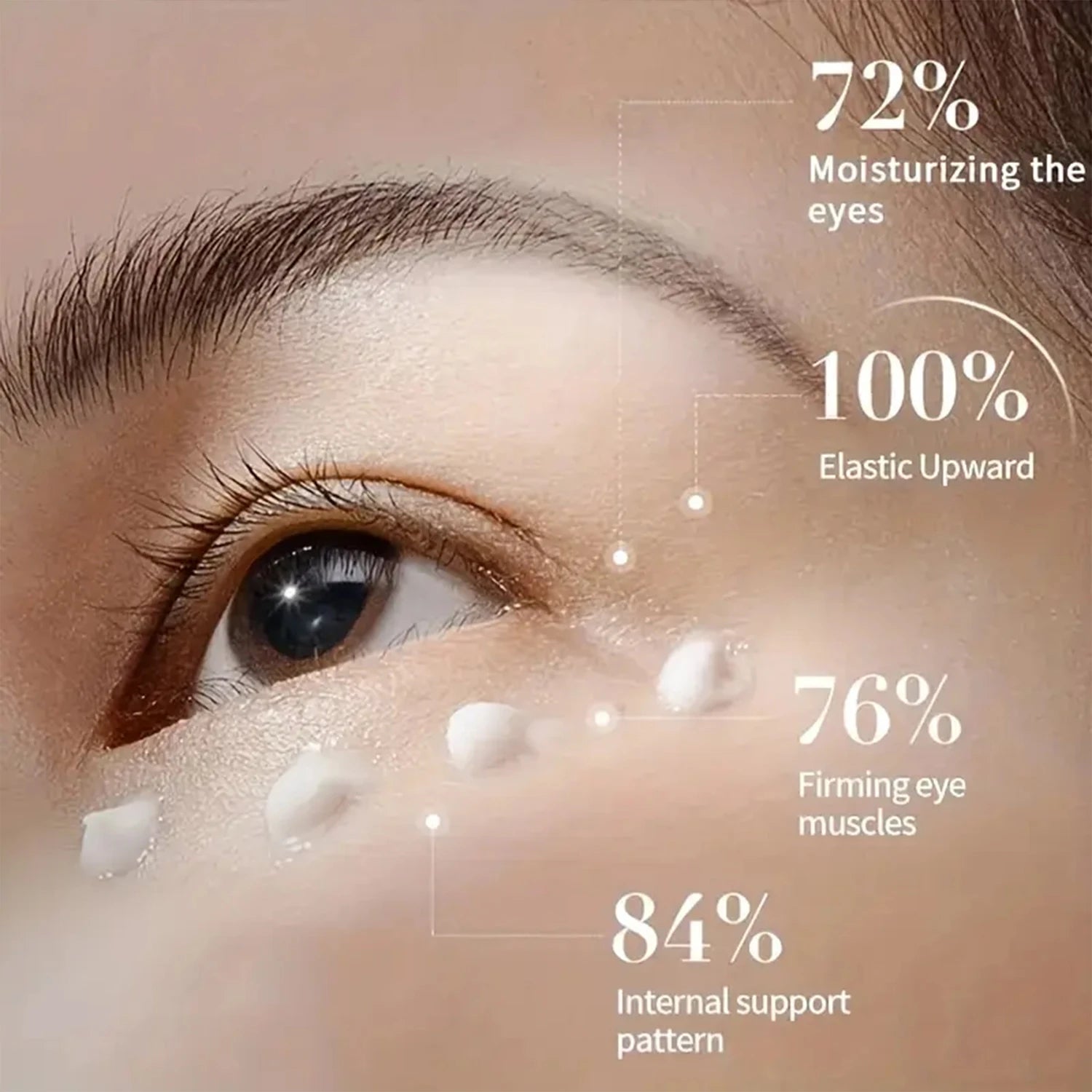 Instant Firming Eye Cream – Calcium & Retinol for All Skin Firming Eye Cream Oasis Select