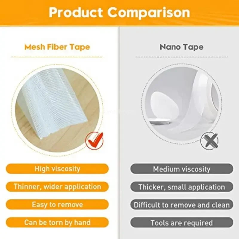 Extra Powerful Double Sided Adhesive Super Strong Double Sided Tape Non-slip Waterproof Translucent Mesh Tape Kitchen Bathroom Oasis Select