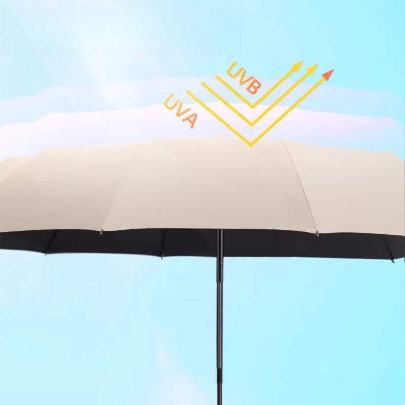 Automatic Folding Umbrella High UV Protection Five Level Waterproof for Travel and High Aesthetic Gradient All-weather Umbrella Oasis Select