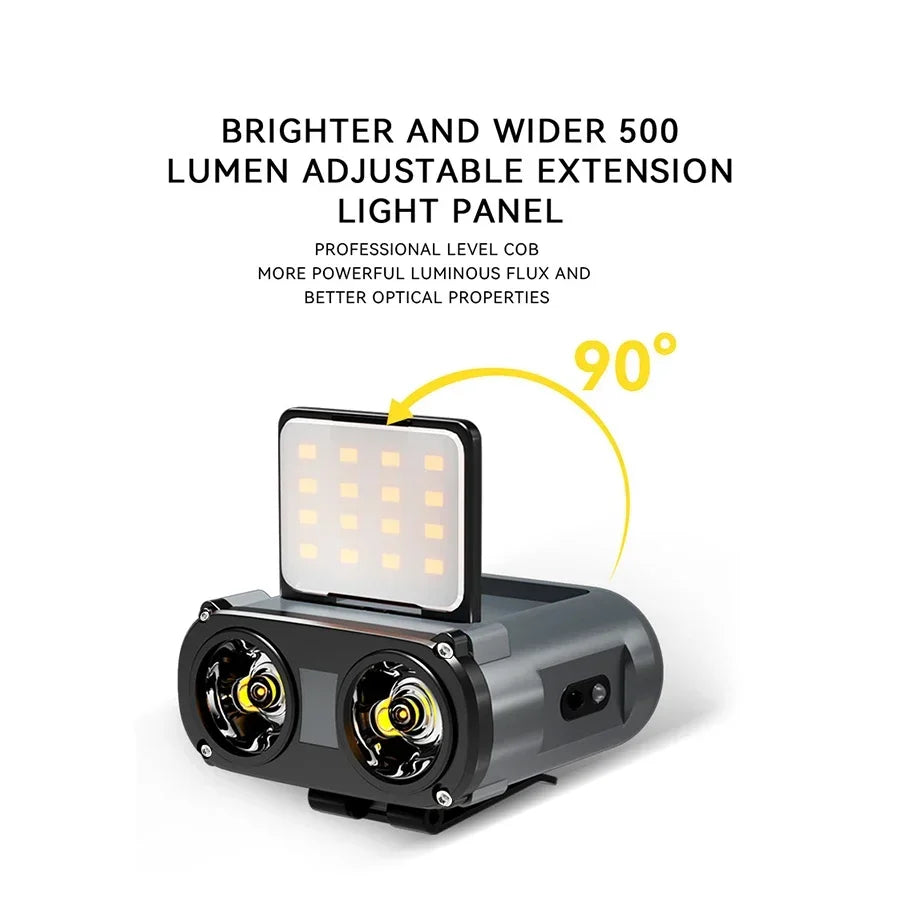 Owl Sensor LED Headlamp – USB-C Rechargeable, 500LM IPX5