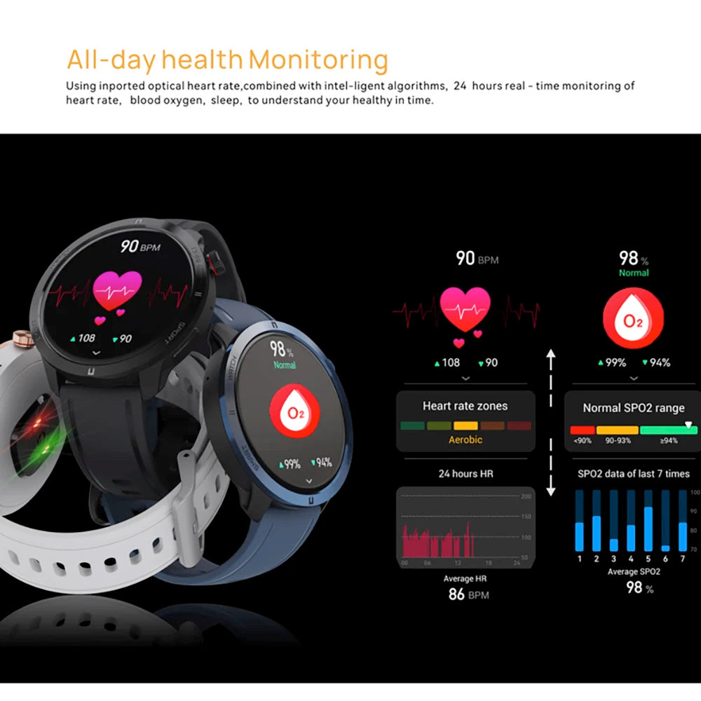 New Men 1.43" AMOLED Screen Blue Tooth Call Smart Watch 100+ Sports Heartrate Health Monitoring Women Smartwatch Waterproof Oasis Select