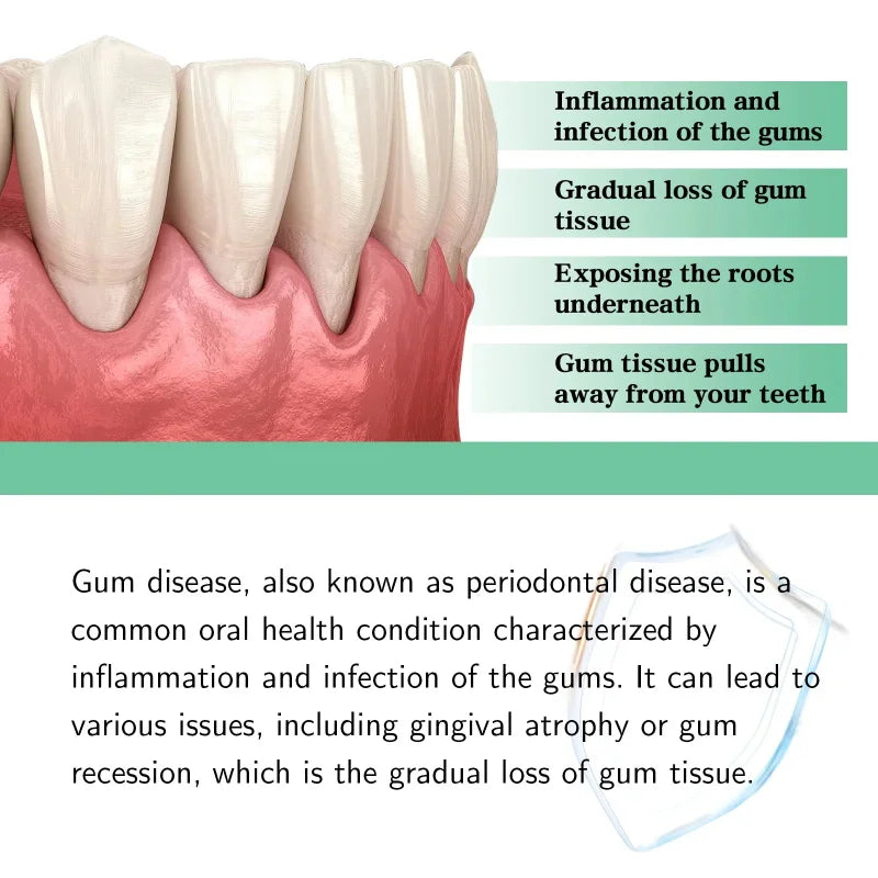 Gum Repair Gel – Plant Extract Toothpaste for Whiter Teeth Oral Care Gel Oasis Select