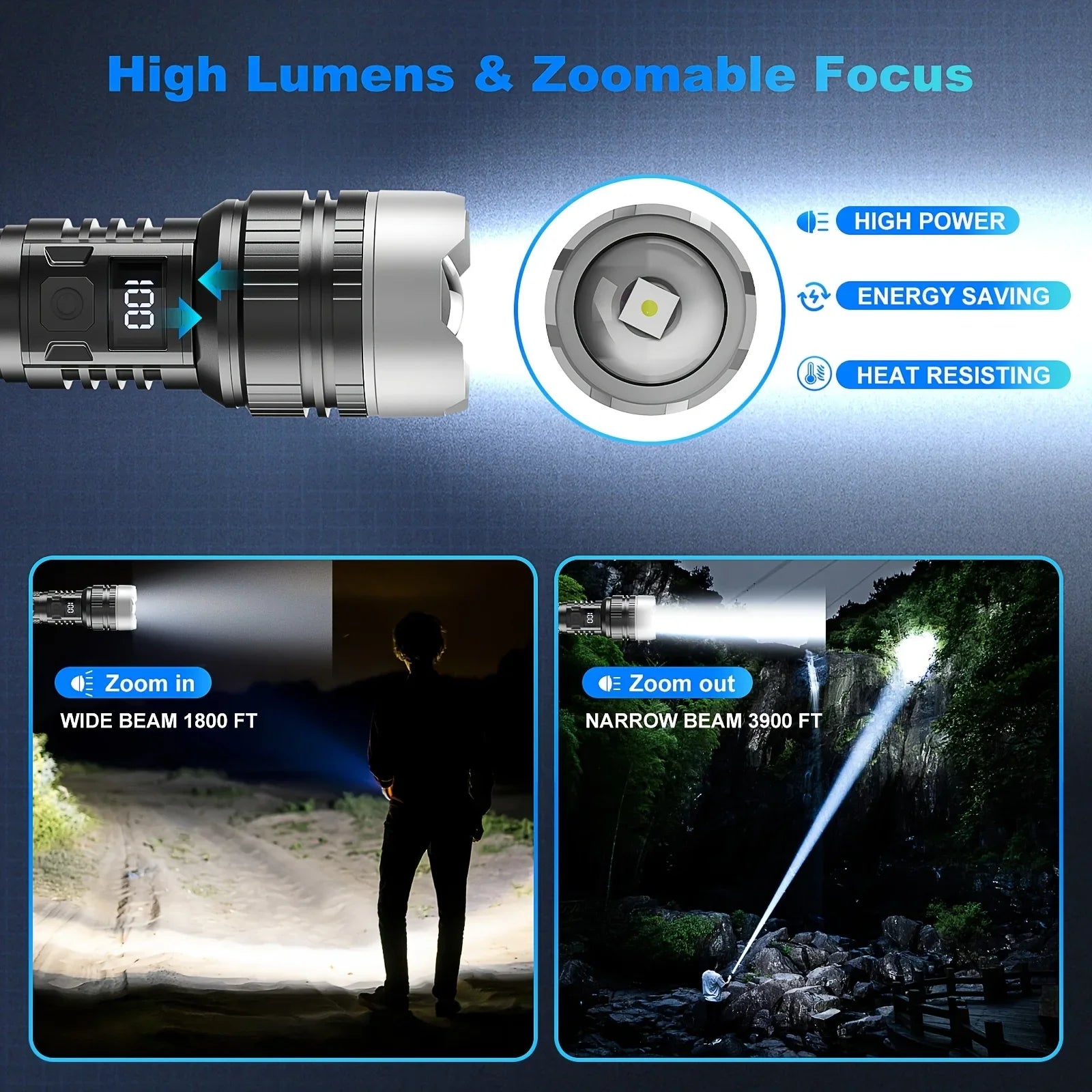 POCKETMAN 3800LM LED Flashlight | 5 Modes USB-C Rechargeable