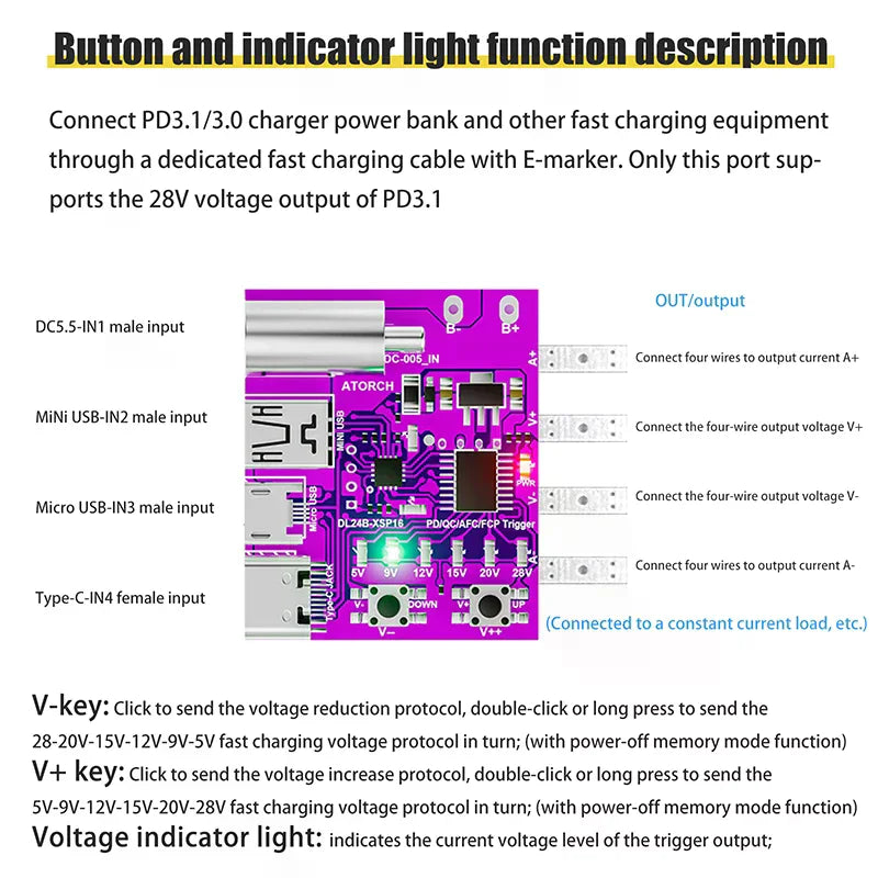 Type-C PD3.1 Fast Charging Protocol 4-Wire Test Board Voltage Meter Deceiver 140W Charger Aging Tool For DL24 Load Tester Oasis Select