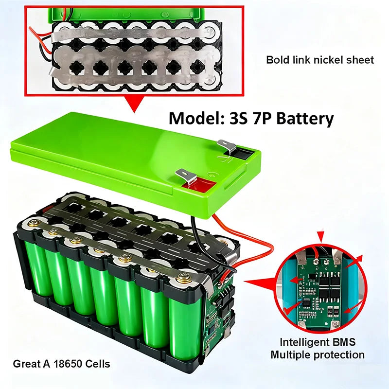 12V Large-Cap 18650 Rechargeable Li-ion Battery Pack (20/30/40Ah)+Charger – Fits Sprayer, Agri, Solar, Kids’ Toy Car, Scale Oasis Select