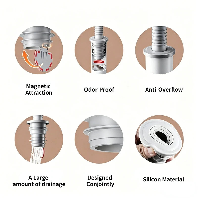 Sink Plug Sewer Pipe Sealing Ring Water Plug Floor Drain Shower Stopper Bathroom Accessories 70-75mm Silicone Drains Kitchen Oasis Select