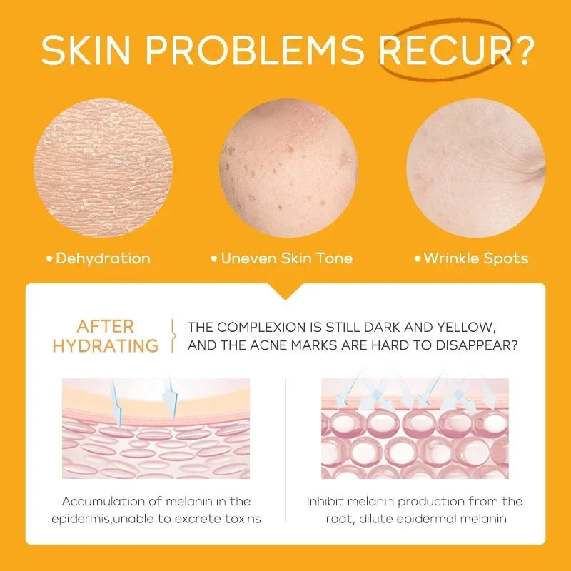 LAIKOU Vitamin C Facial Set – Hydrating & Brightening 3-Piece