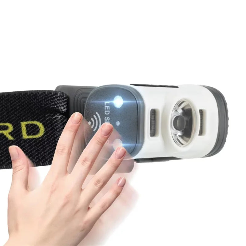 Mikenoon LED Headlamp Motion Sensor | Rechargeable, Waterproof