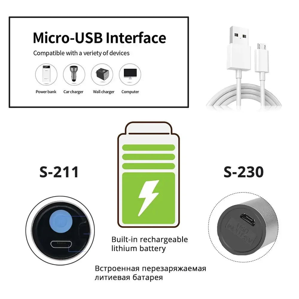 USB Rechargeable LED Flashlight With LED Built in 1200mAh Lithium Battery Waterproof Camping Light Zoomable Torch Oasis Select