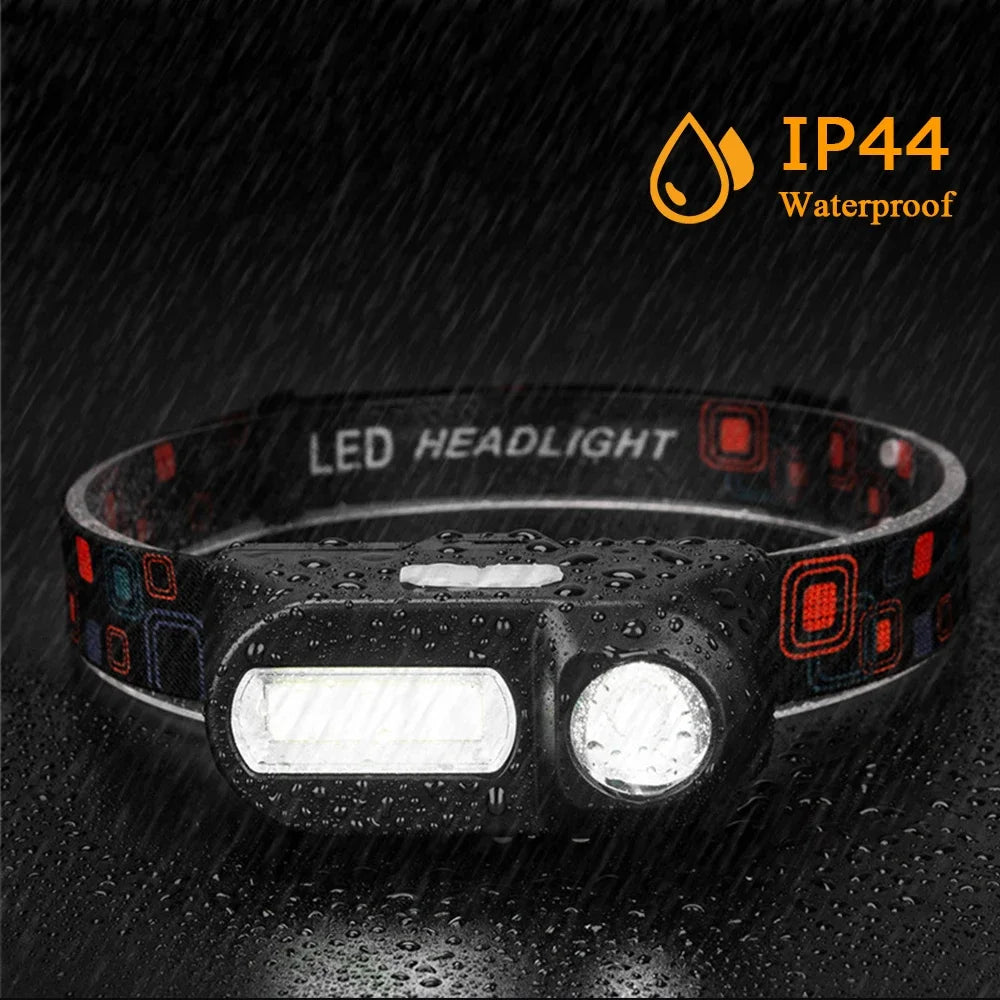 ESMARTER XPE COB LED Headlamp | USB Rechargeable, 6 Modes