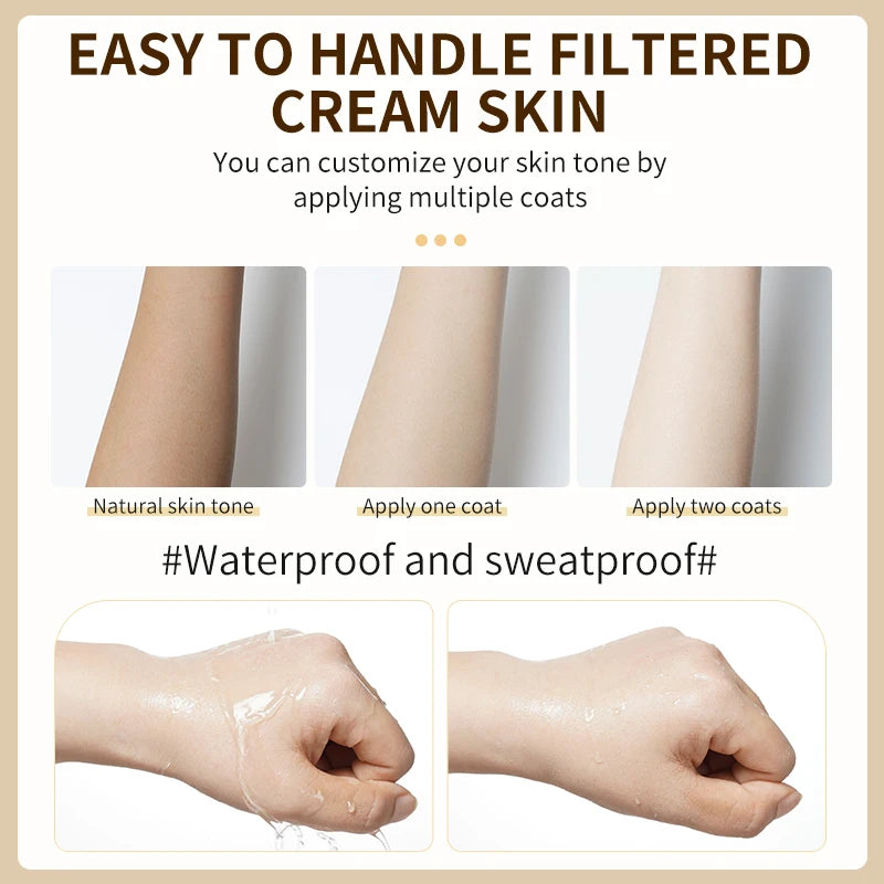 Rapid Whitening Body Foundation with Avocado – Moisturizing Tone-Up Concealer, Smooths Dry Skin, Body Lotion/Cream for Even Skin Oasis Select