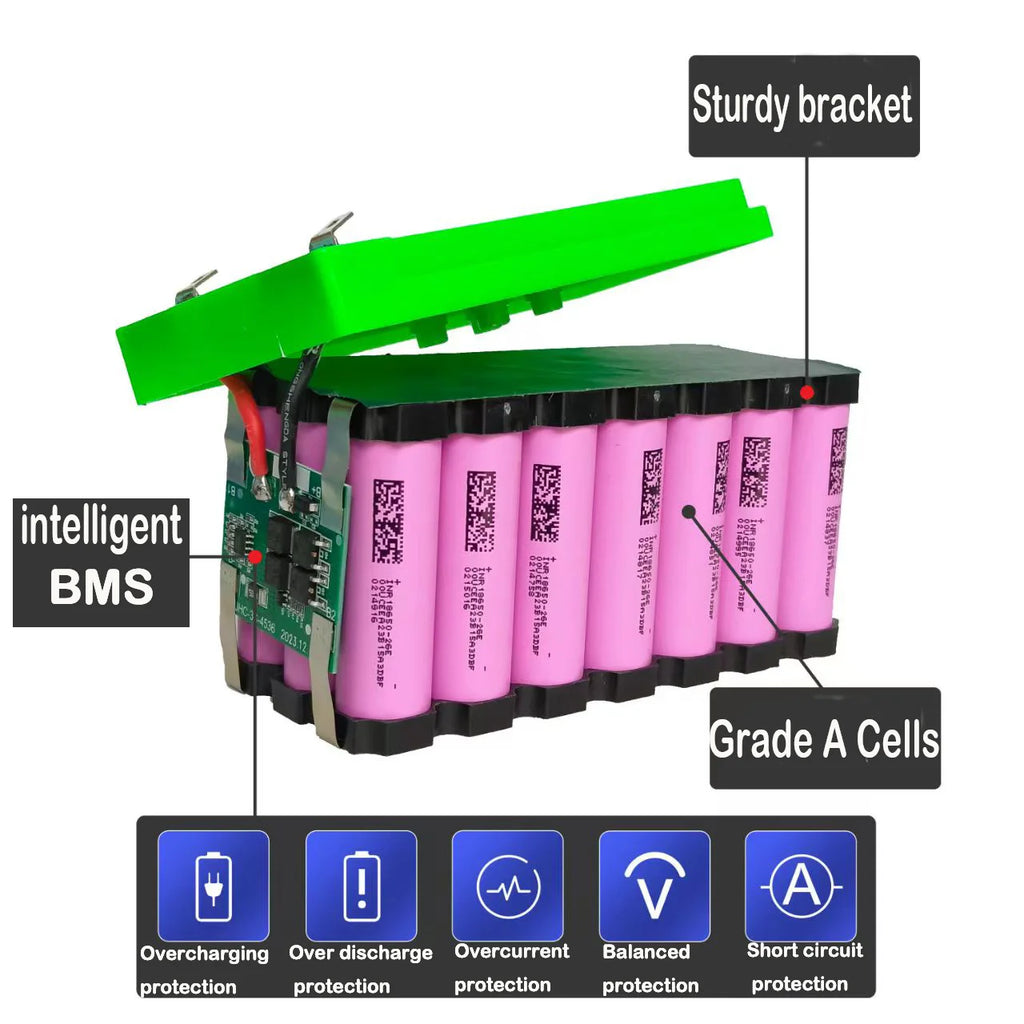 Li-ion 12V 40Ah 30Ah 20Ah 18650 Lithium Rechargeable Battery Pack for Sprayer Kids Electric Toy Car Scale Access Control+Charger Oasis Select