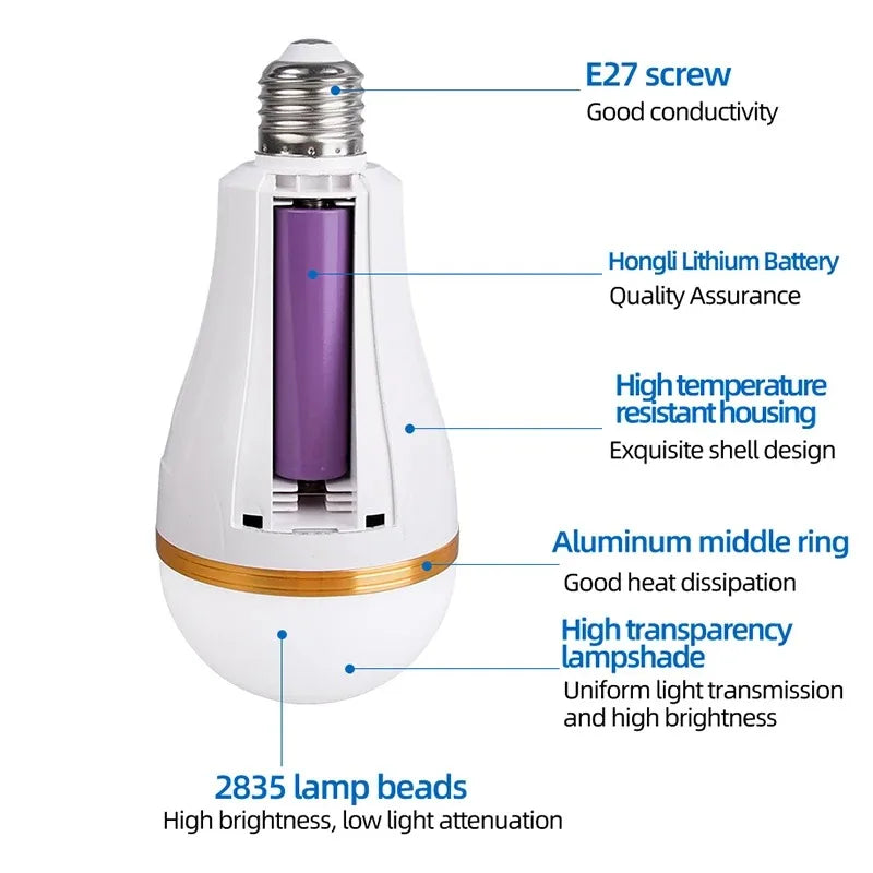 SHINEKNOT E27 Rechargeable LED Emergency Bulb 15W 20W Backup