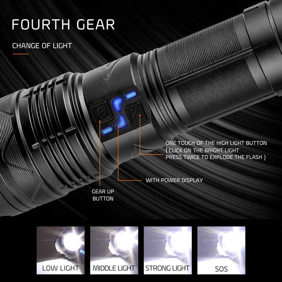 Powerful LED Flashlight Super Bright Spotlight Long Range Zoomable Emergency Lantern Outdoor Camping Torch Power Display Oasis Select