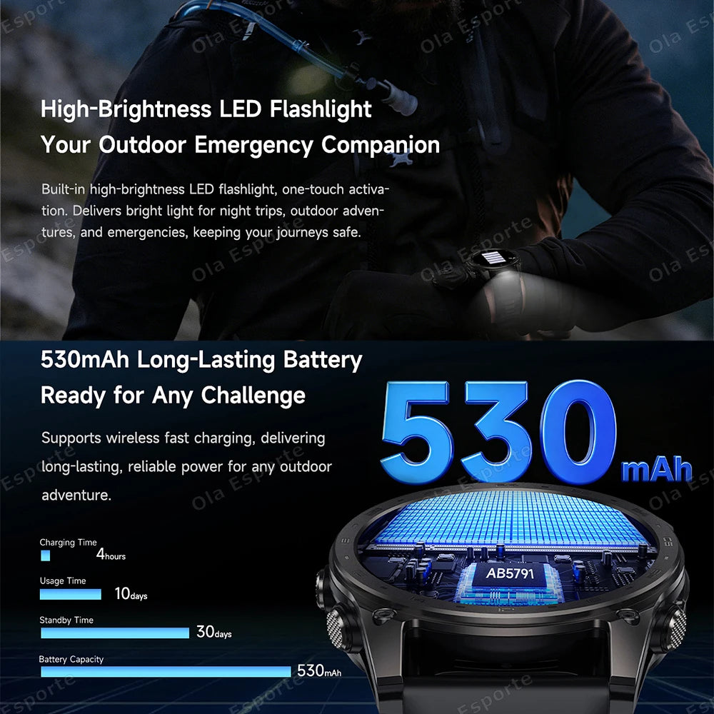 Ola Esporte HW12 Smart Watch – AMOLED, Bluetooth Call, 5ATM