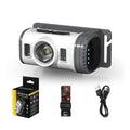 Mikenoon LED Headlamp Motion Sensor | Rechargeable, Waterproof