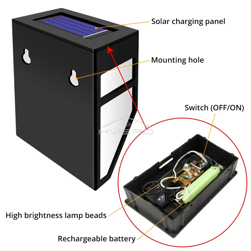 Solar Retro LED Garden Wall Light – IP65 Waterproof Outdoor