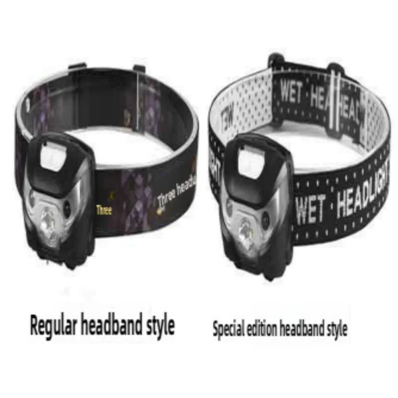 SHINEKNOT LED Rechargeable Headlamp | Smart Sensor, Waterproof