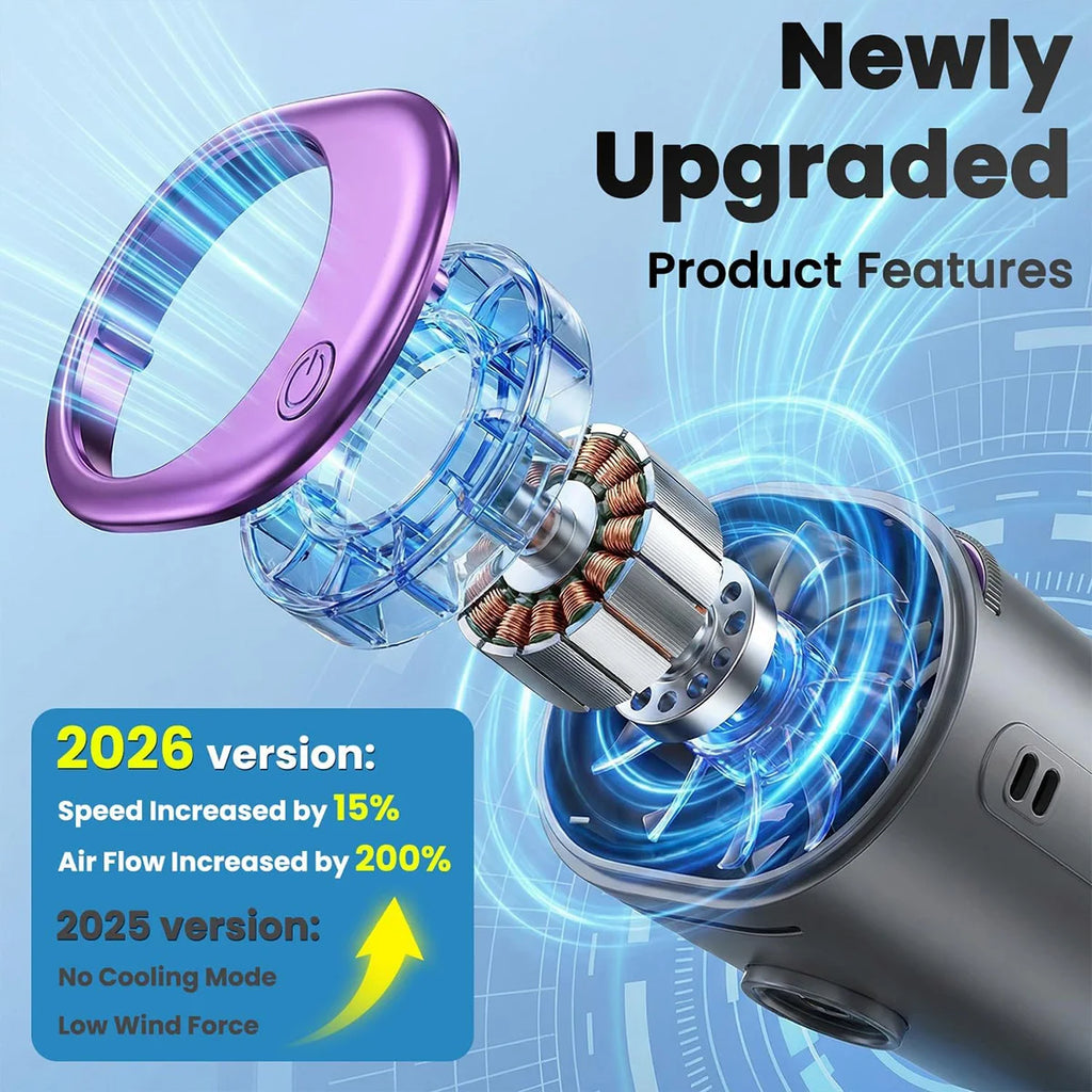USB Clip-On Portable Neck & Waist Hanging Cooling Fan