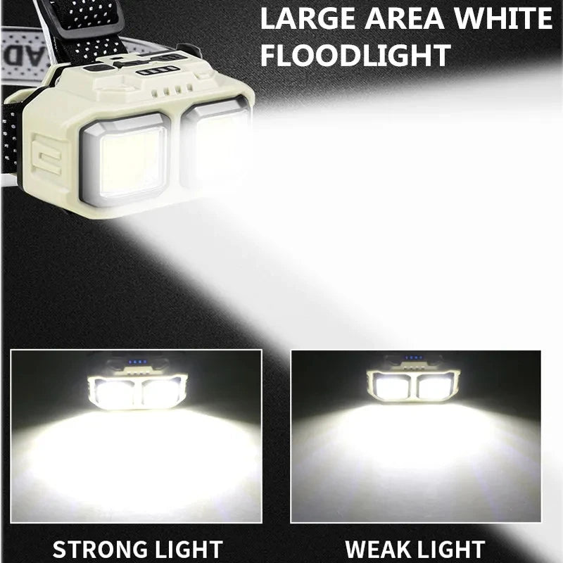 KDULIT LED Headlamp 4 Modes Sensor Type-C Rechargeable IPX4