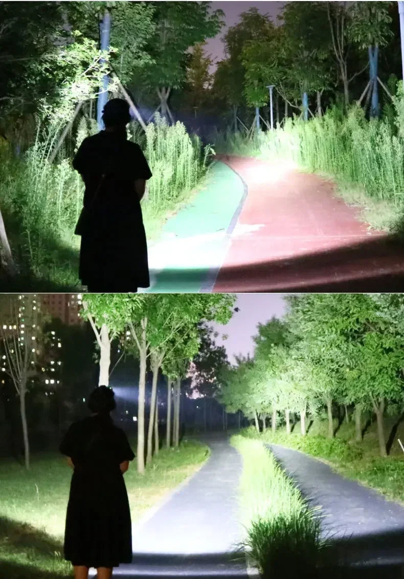 ESMARTER Mini LED Headlamp | Motion Sensor, USB Rechargeable