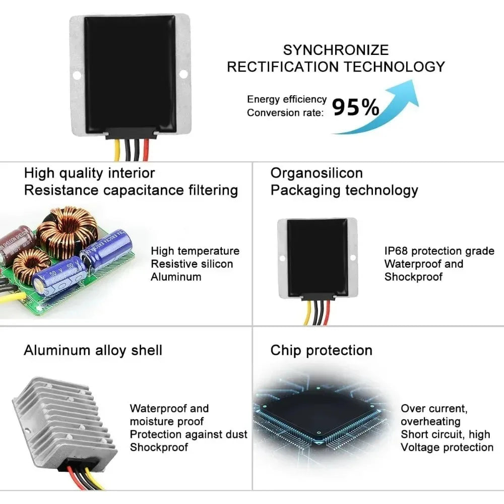 24V 36V 48V Step Down to 12V 20A Converter Buck Regulator Reducer Golf Cart Voltage Converter Waterproof Transformer with Fuse Oasis Select