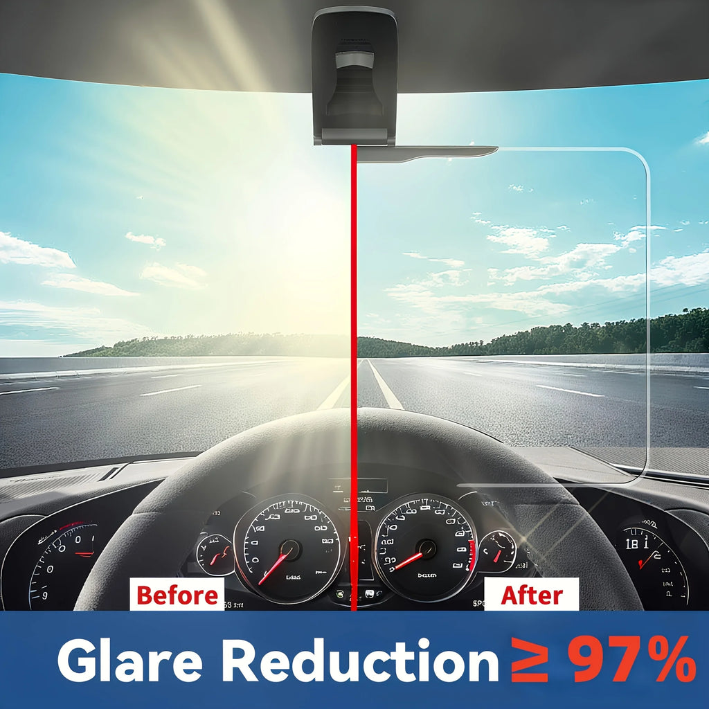 Large Polarized Car Sun Visor Extender with UV400 Protection, Secure Buckle Attachment, Anti-Snow Blind & Clear Vision Oasis Select