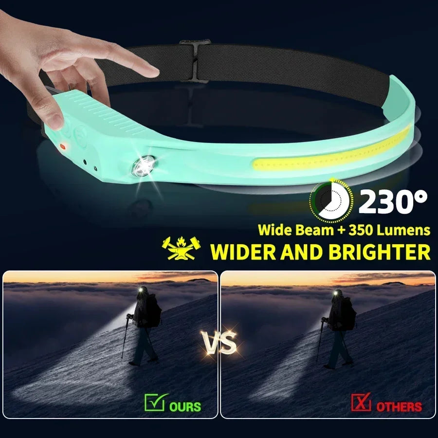 COB+LED Sensor Head Flashlight Super Bright Induction Headlamp 18650 Battery USB Rechargeable Torch Camping Fishing Work Lights Oasis Select