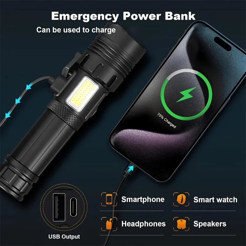 Rechargeable LED Tactical Flashlight & Power Bank with Zoom