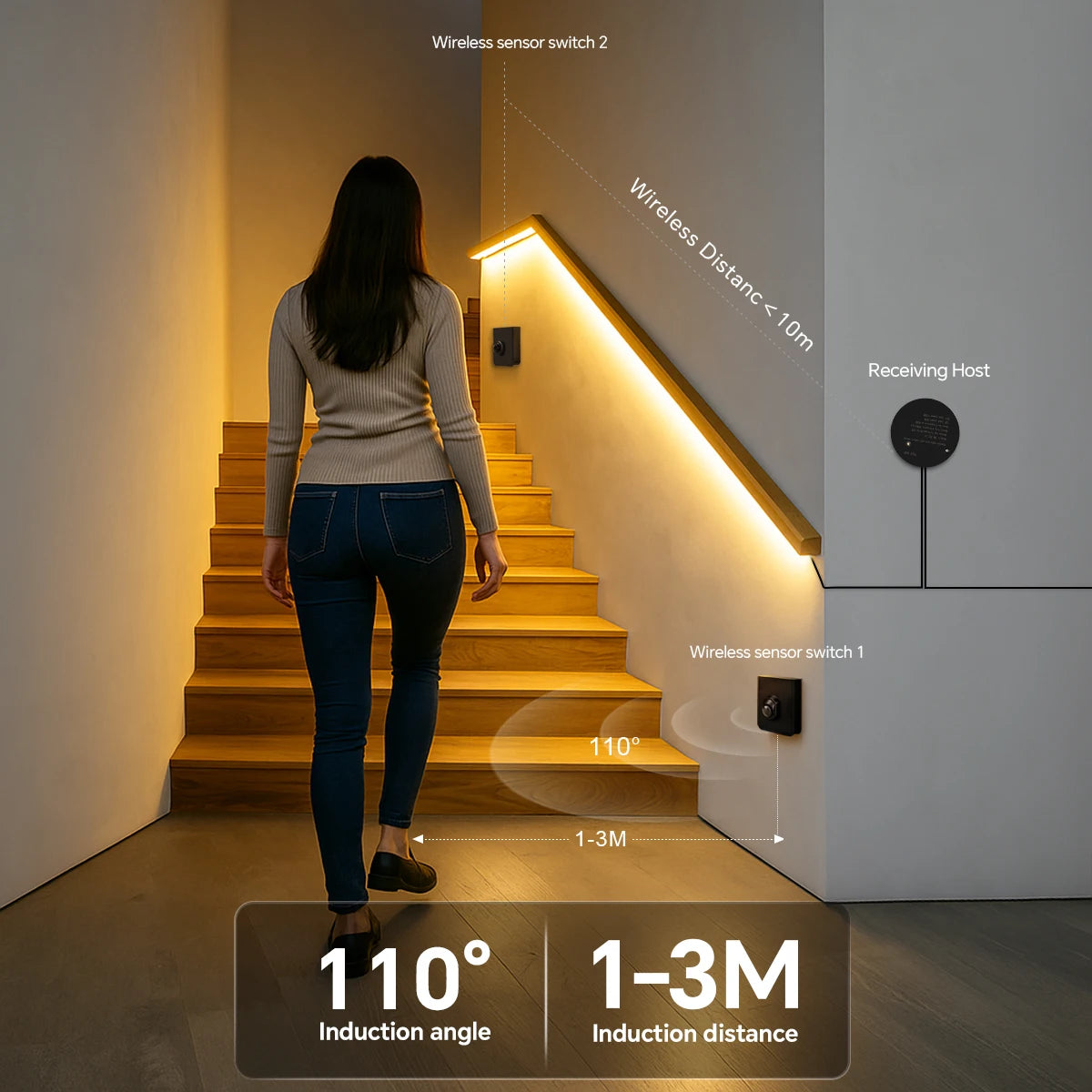 24V Wireless PlR Motion Sensor COB LED Neon Strip NightLight for Bed Bathroom Stair Hallway Lighting 3/5/10m Solid Silicone Tape Oasis Select