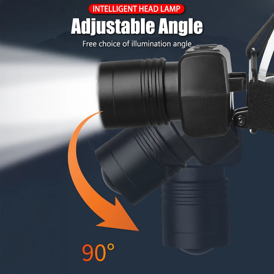 Super Bright LED Headlamp RechargeableHead Light Motion Sensor Front Led Head Flashlight Waterproof Outdoor Camping Flashing Oasis Select