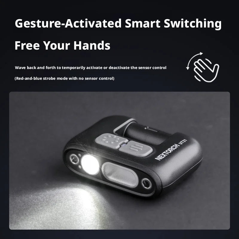 SHINEKNOT 3-in-1 LED Clip Cap Light | Motion Sensing Shoulder Light
