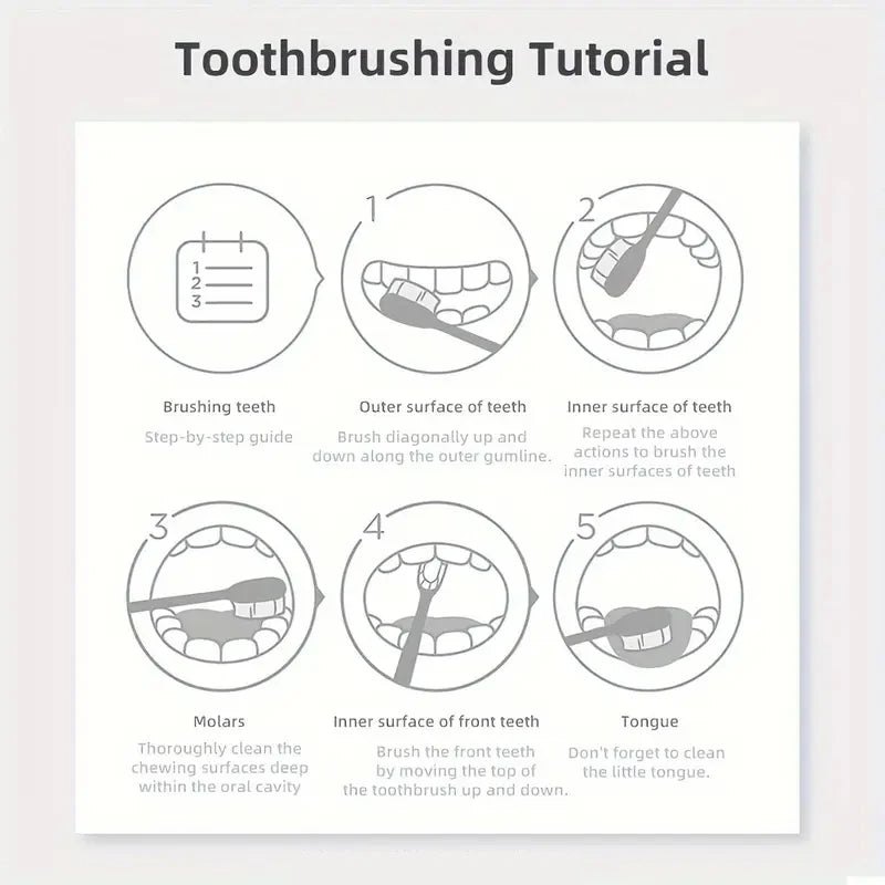 Purple Tooth Cleaning Powder – Sulfate-Free Teeth Whitening Teeth Whitening Powder Oasis Select