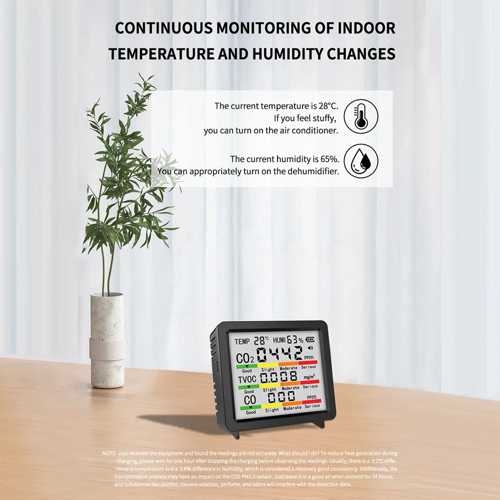5-in-1 LCD Screen Air Quality Detector Temperature Humidity Meter CO2 Tester HCHO TVOC Carbon Dioxide Monitor Type C Interface Oasis Select