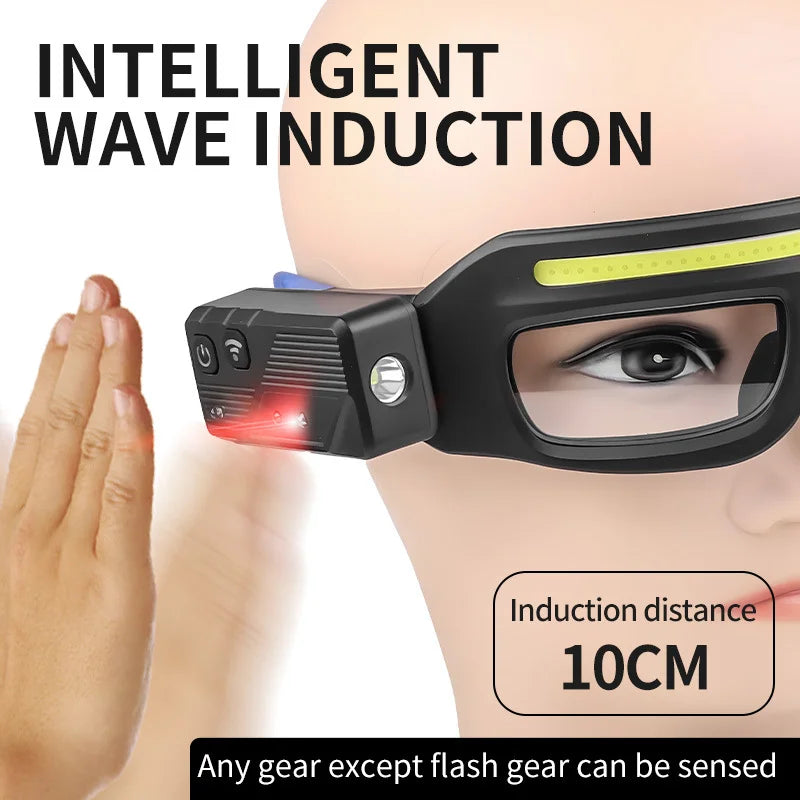SHINEKNOT Glasses LED Headlamp | Type-C Rechargeable Bike Light