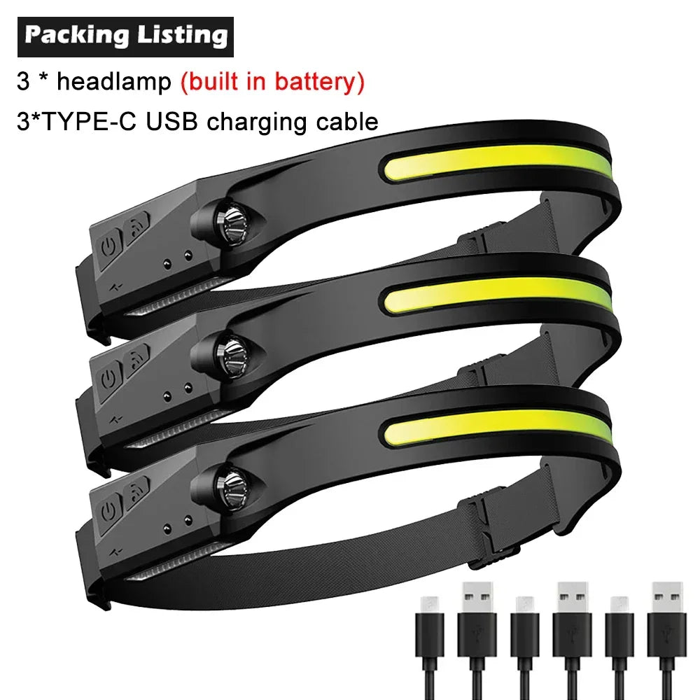 COB LED Rechargeable Headlamp – 5 Modes, Sensor, IPX4 | ZHIYU