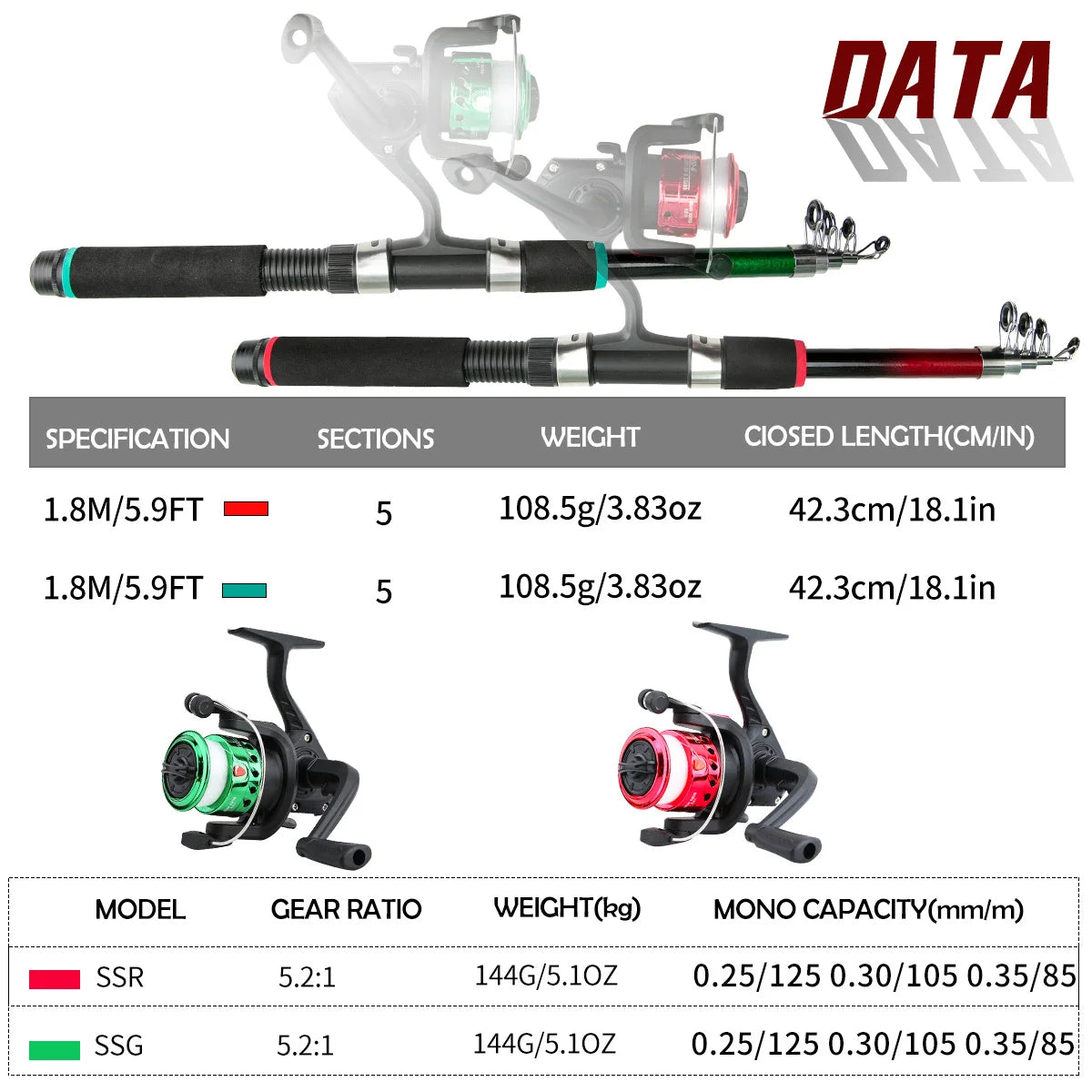 Luya rod full set novice long-range throwing set glass fiber fishing rod bait fishing hook line fishing gear Oasis Select