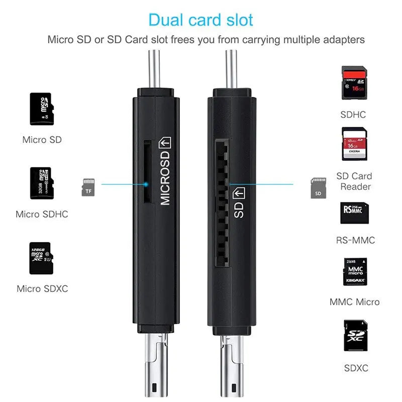 USB Type C Adapter 3 in 1 Computer Android Mobile Phone Dual Use Typec Multifunctional OTG Card Reader Mini Camera TF SD Card Oasis Select