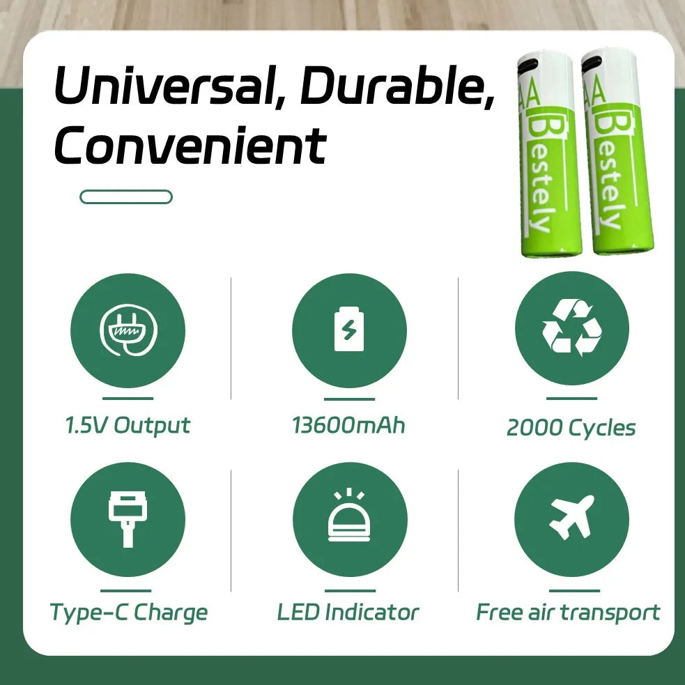 Rscrola 13600mAh AA Rechargeable Batteries USB-C Charging
