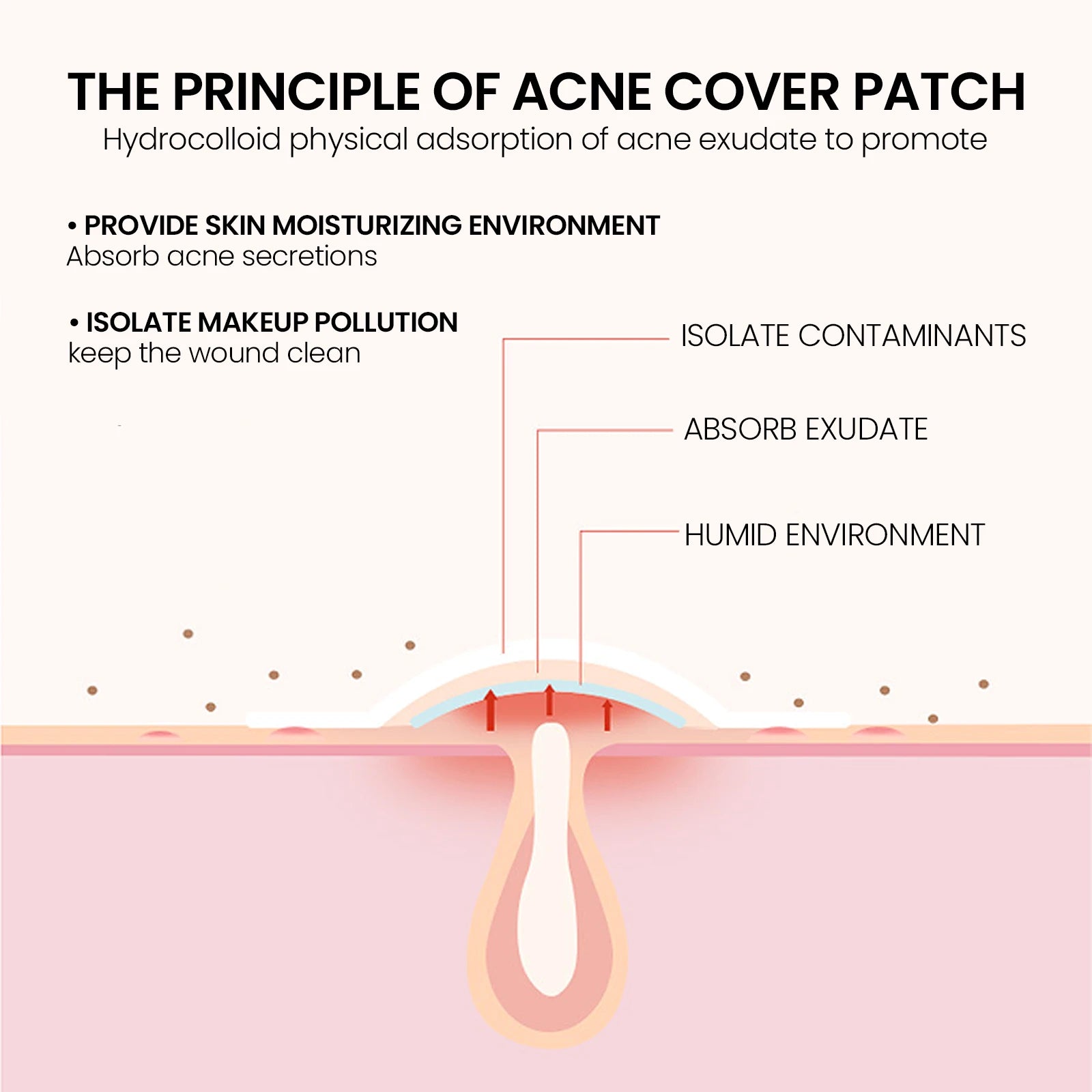 200Pcs Repair Acne Patch Fade Blemishes Pimple Marks Closed Acne Blemishes Hydrocolloid Star Shaped Cover Acne Pimple Patch Oasis Select