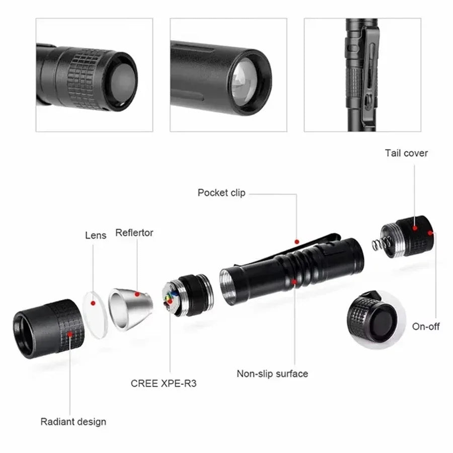 Mini XPE LED Flashlight | Compact Waterproof EDC Pen Torch