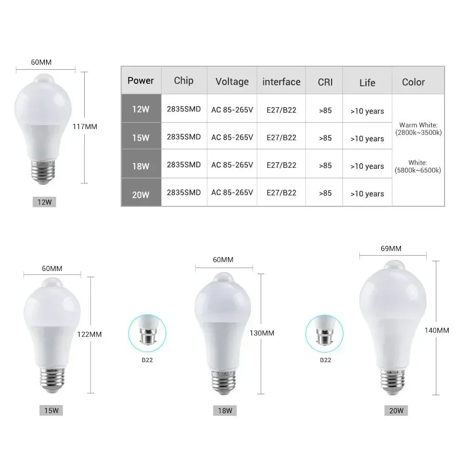 PIR Motion Sensor LED Bulb E27 B22 12W–20W Auto On/Off Motion Sensor LED Bulb Oasis Select