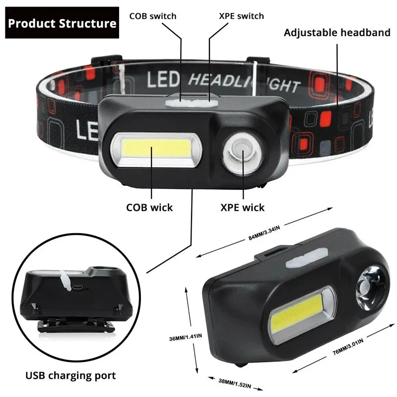 Mini Portable XPE+COB Headlamp USB Rechargeable Use 18650 Battery Headlight Outdoor Camping Fishing LED Head Flashlight Oasis Select
