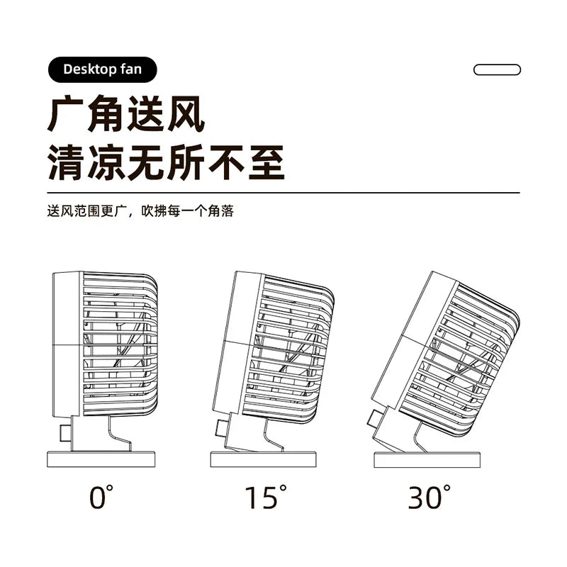 URGGU Mini USB Desktop Fan – Dual Blade Portable 5W Cooling