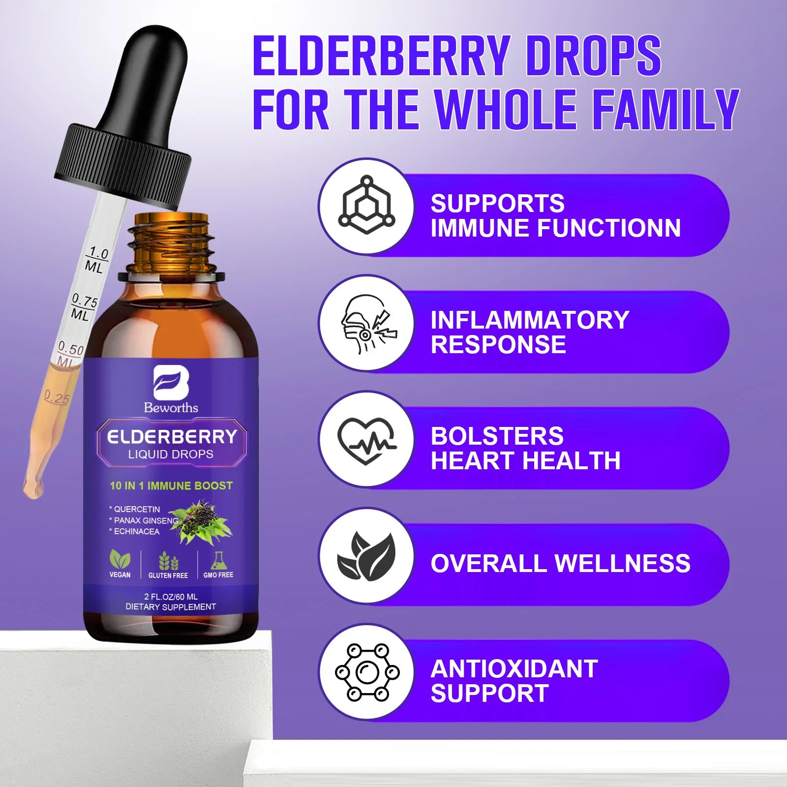 BEWORTHS Black Elderberry Drops with Vitamins C, D and Zinc Support Immunity and Heart Function Health Support Antioxidant Oasis Select
