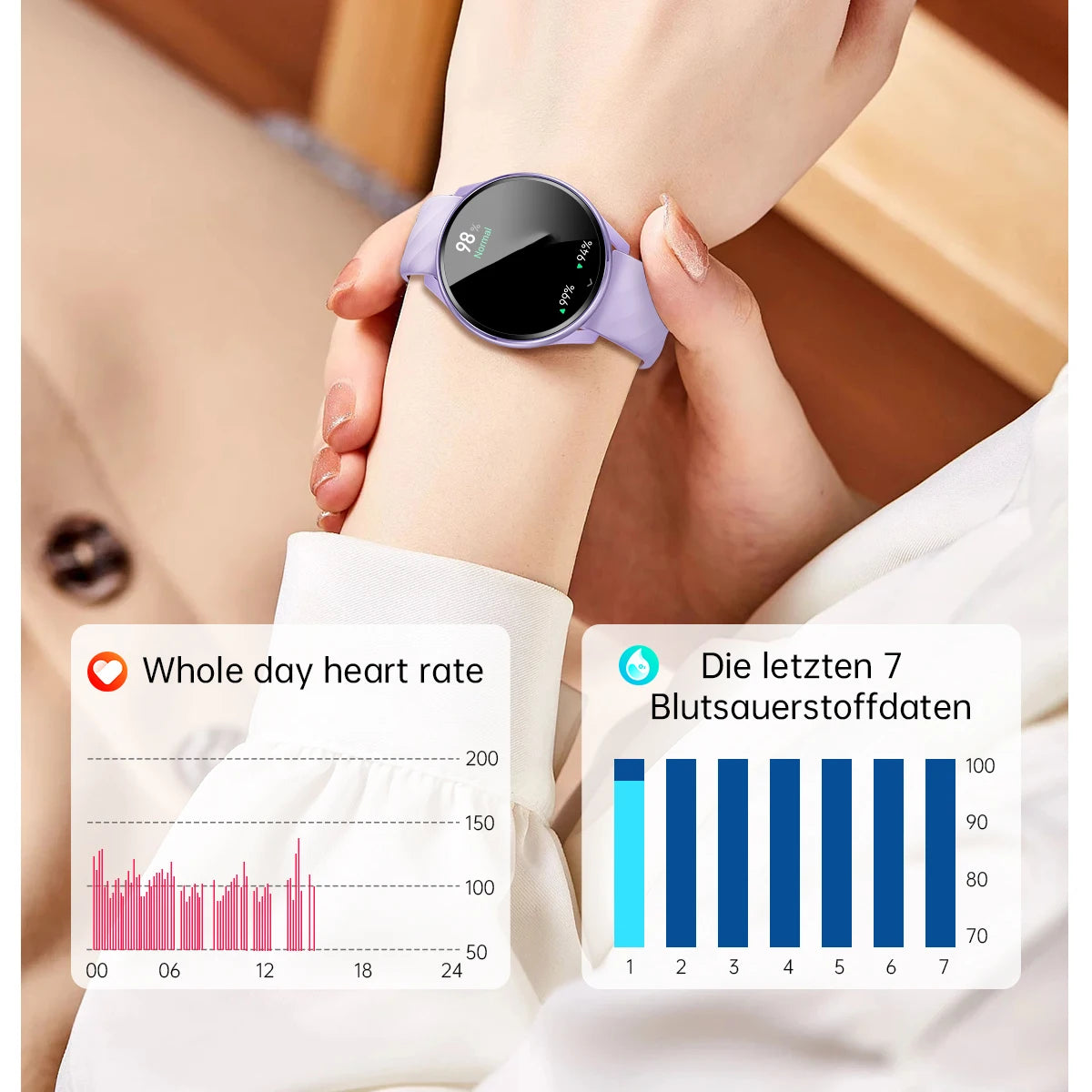 Blue Tooth Call Smartwatch Women Message Push Waterproof Sports Fitness Heart Rate Monitor Bracelet Voice Assistant Smart Watch Oasis Select