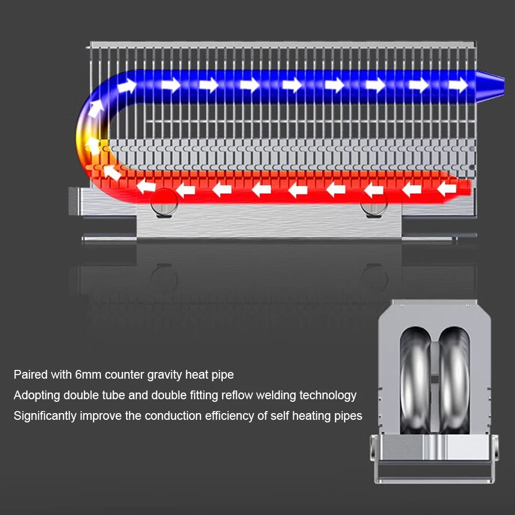 Shunmaii M.2 2280 SSD Heatsink – Dual Heat Pipe Cooler SSD Heatsink Cooler Oasis Select