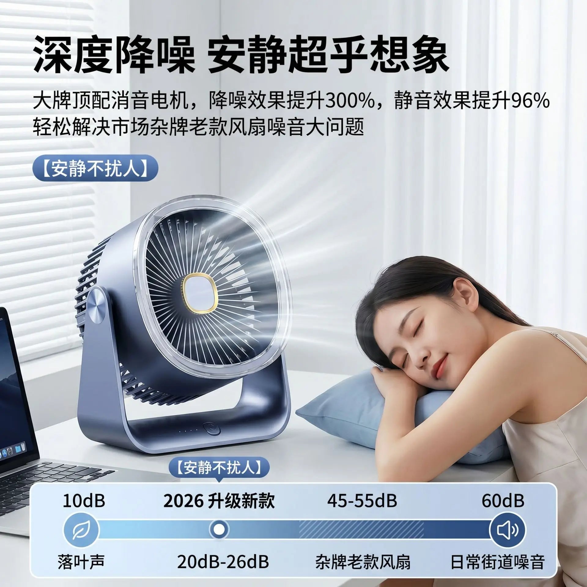 Silent USB Desktop Fan – Compact Office & Dorm Fan 5V 1W