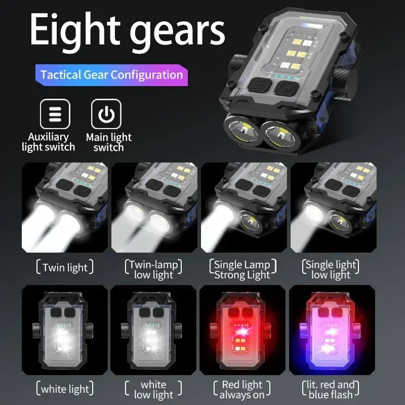 Mini LED Keychain Light Portable Magnetic EDC Flashlight Outdoor Camping Fishing Emergency Work Hat Clip Lamp With FingertipGyro Oasis Select