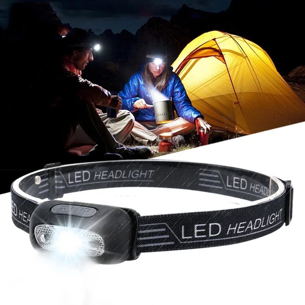 Mini LED Headlamp USB Rechargeable – Wave Sensor & 4 Modes